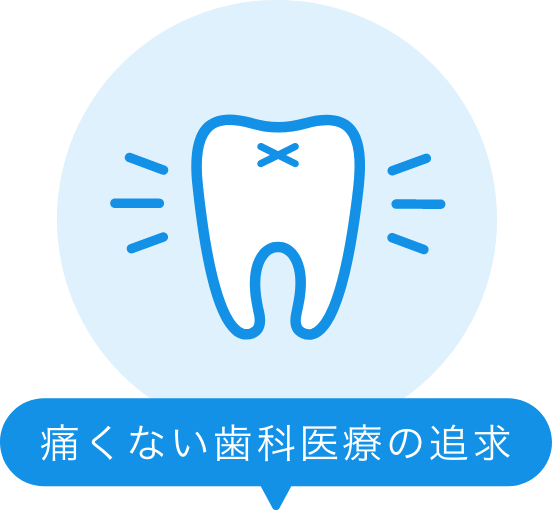 痛くない歯科医療の追求